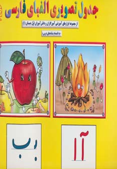 پایانه - جدول تصویری الفبای فارسی