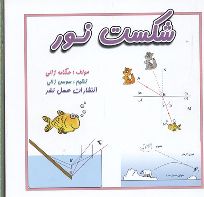 پایانه - شکست نور