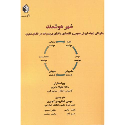 پایانه - شهر هوشمند