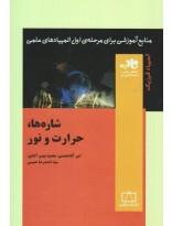 پایانه - شاره ها،حرارت و نور