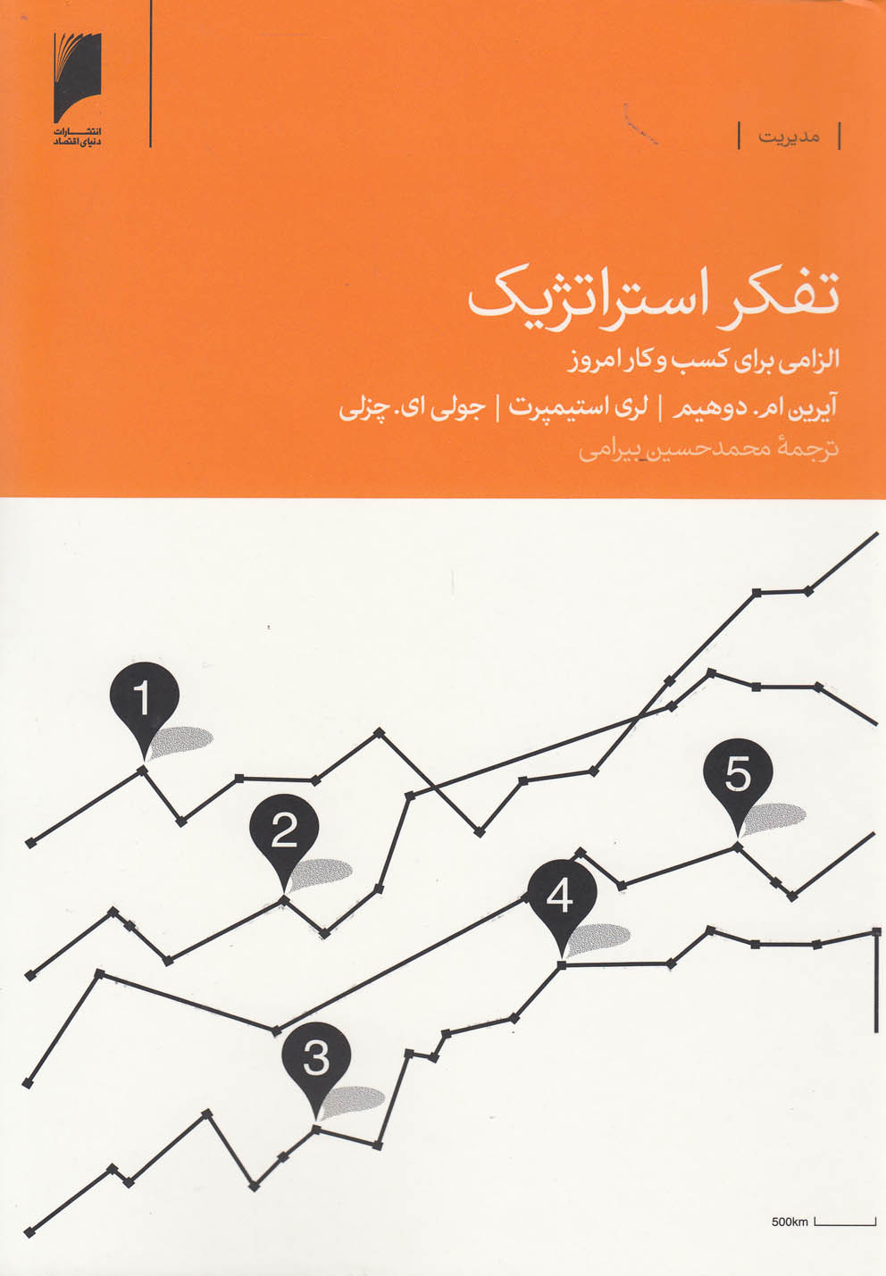 پایانه - تفکر استراتژیک