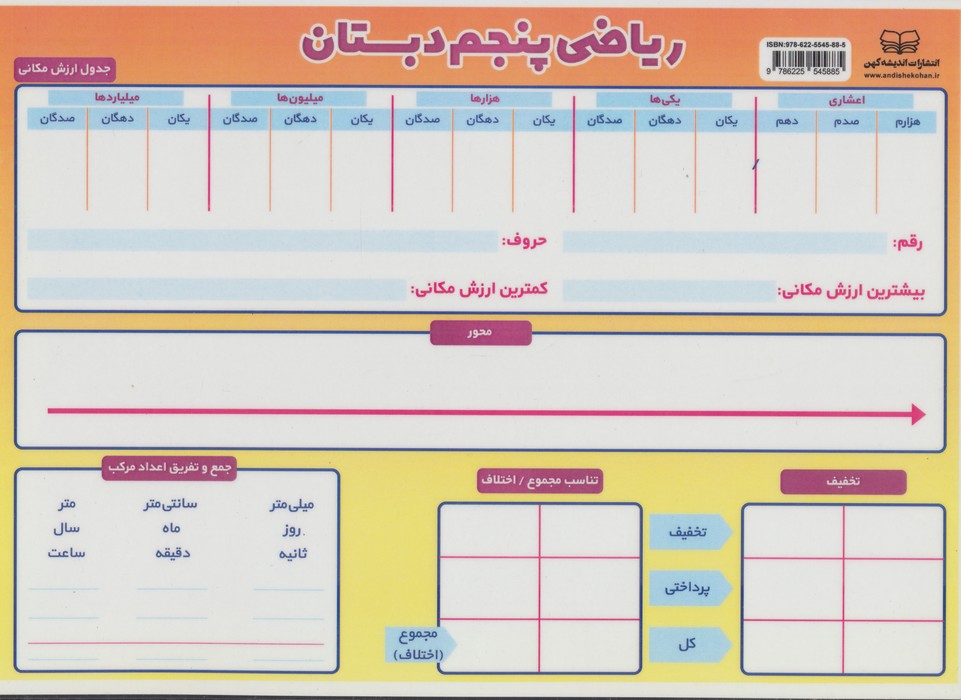 پایانه - ریاضی پنجم دبستان A4