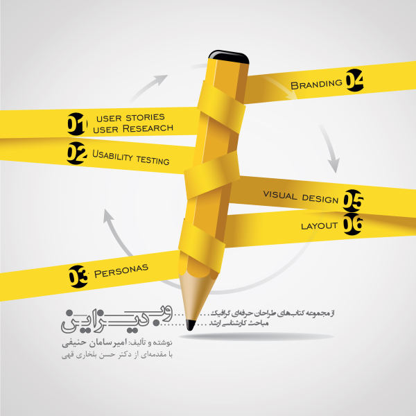 پایانه - وب دیزاین