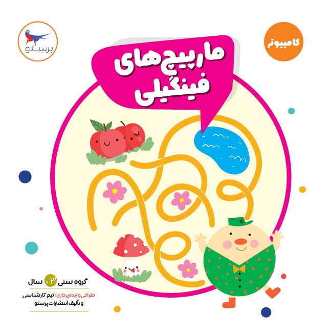 پایانه - مارپیچ های فینگیلی