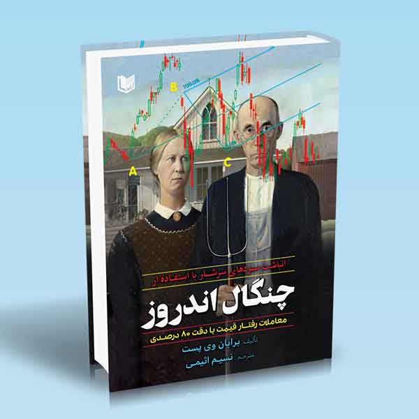 پایانه - انباشت سودهای سرشار با استفاده از چنگال اندروز