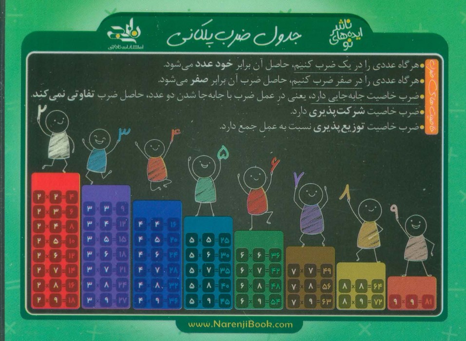 پایانه - فلش کارت جیبی جدول ضرب پلکانی