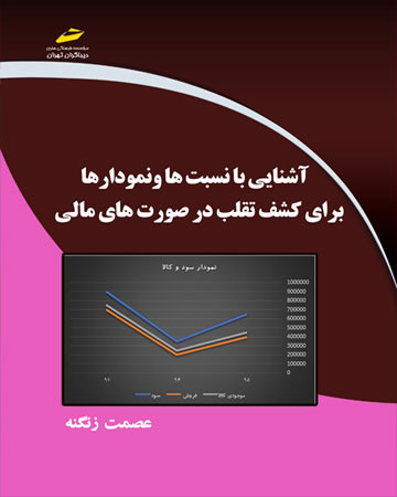 پایانه - آشنایی با نسبت ها و نمودارها برای کشف تقلب در صورت های مالی