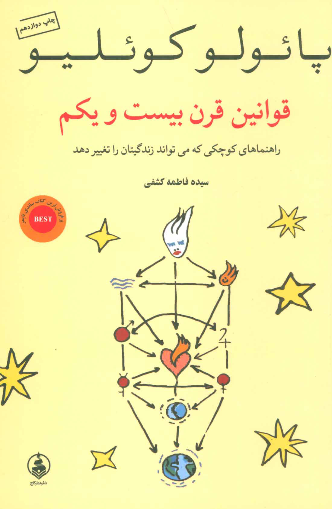 پایانه - قوانین قرن بیست و یکم