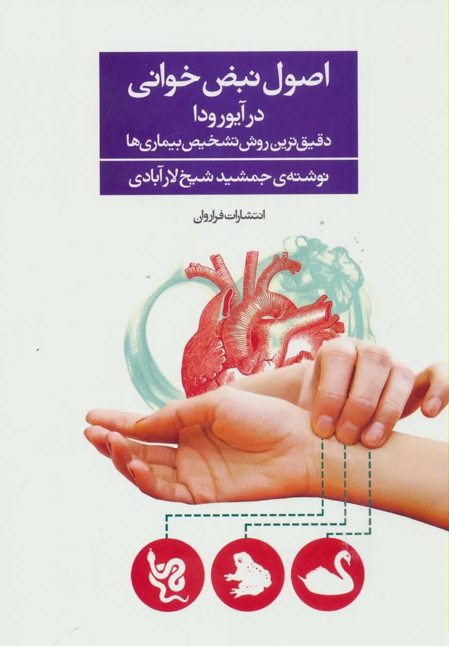 پایانه - اصول نبض خوانی در آیورودا