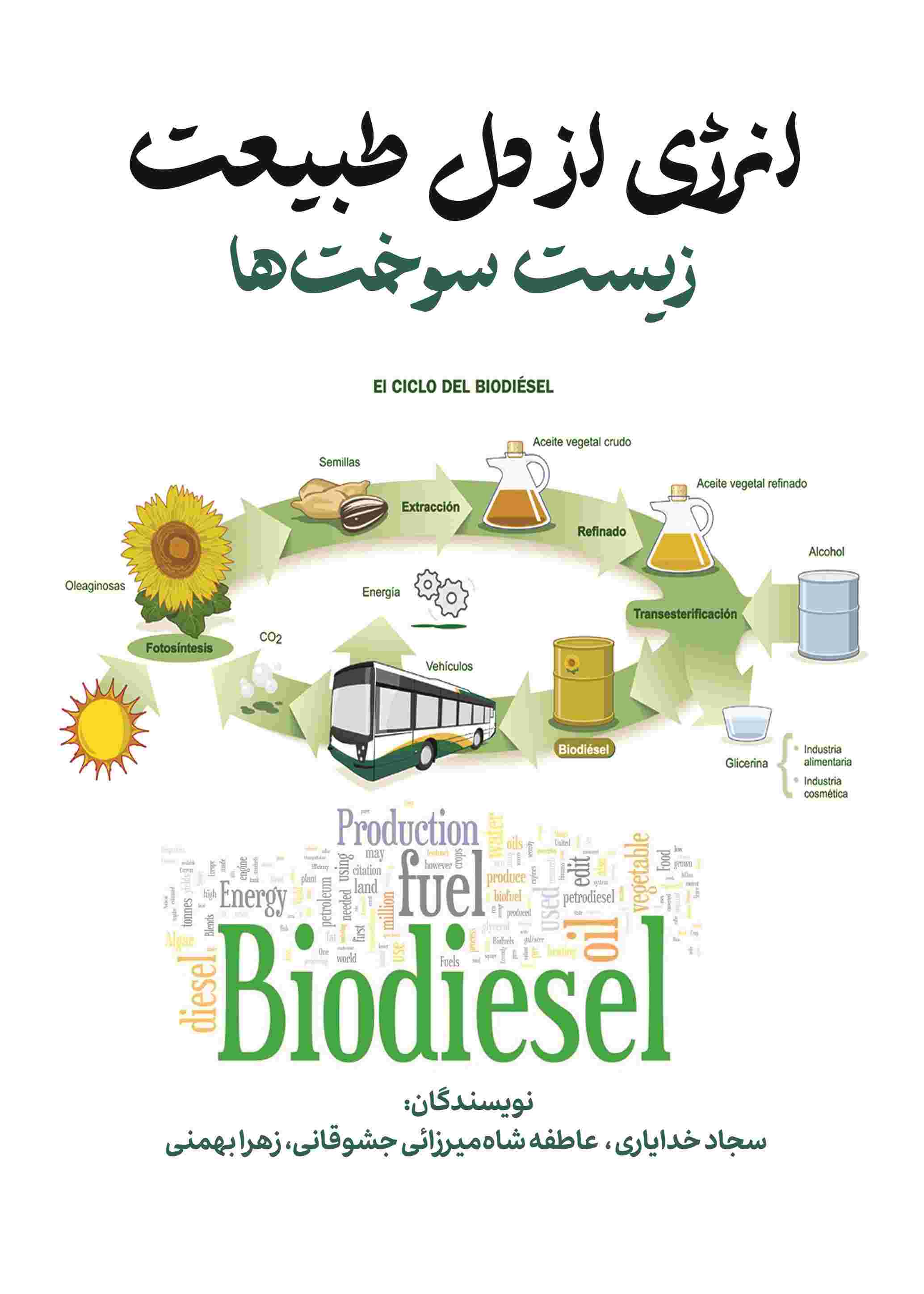 پایانه - انرژی از دل طبیعت