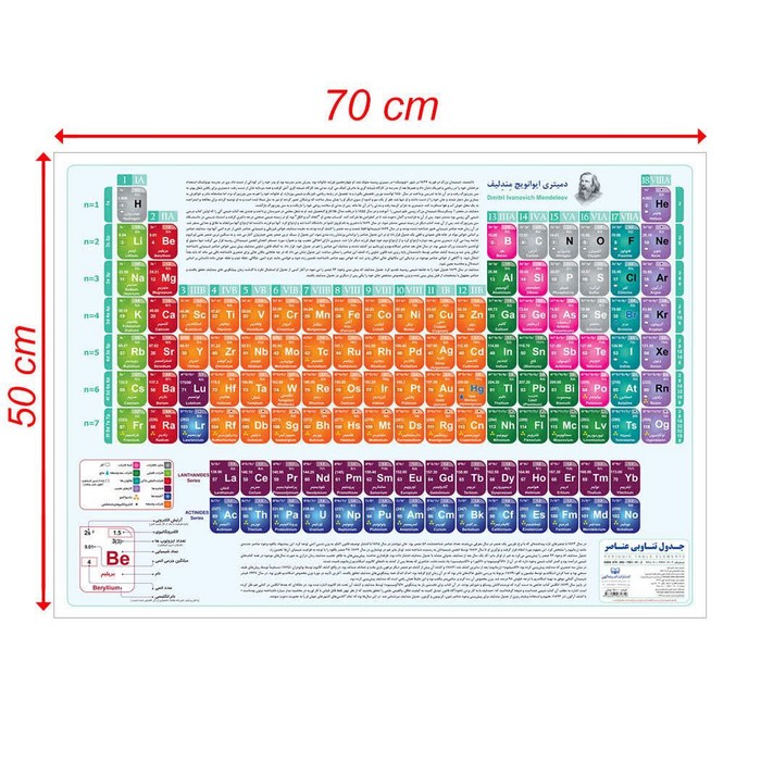 پایانه - پوستر وایت بردی جدول تناوبی (70*50)