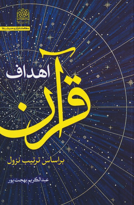 پایانه - اهداف قرآن