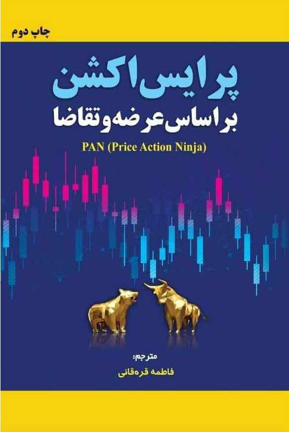 پایانه - پرایس اکشن بر اساس عرضه و تقاضا