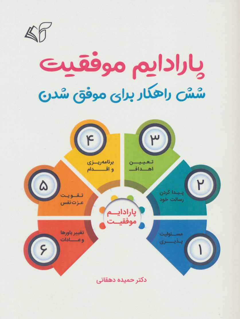 پایانه - پارادایم موفقیت