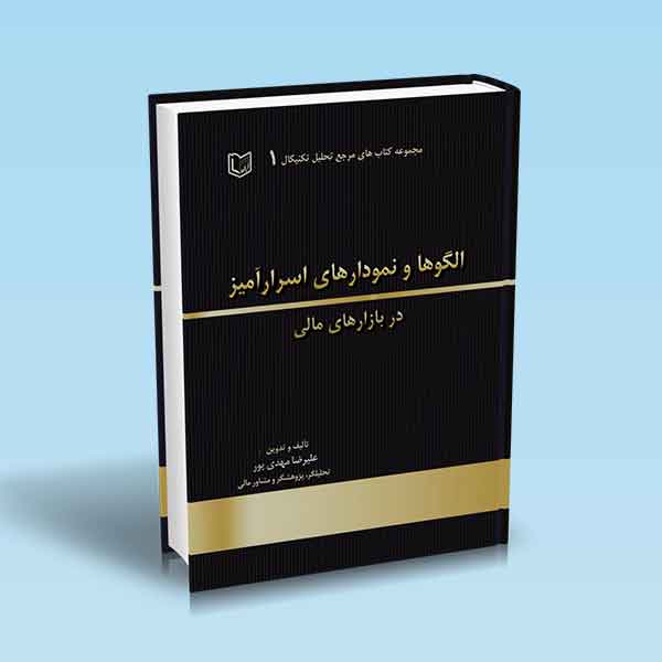 پایانه - الگوها و نمودارهای اسرارآمیز در بازارهای مالی