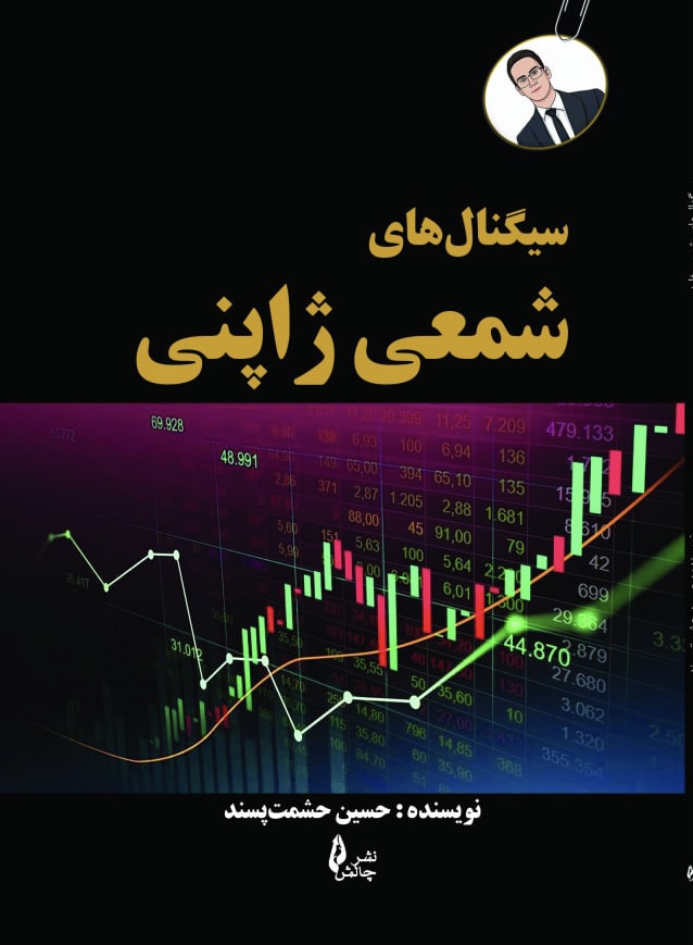 پایانه - سیگنال های شمعی ژاپنی