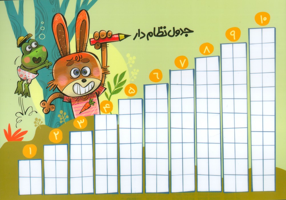 پایانه - پوستر وایت بردی جدول نظام دار و جدول شطرنجی