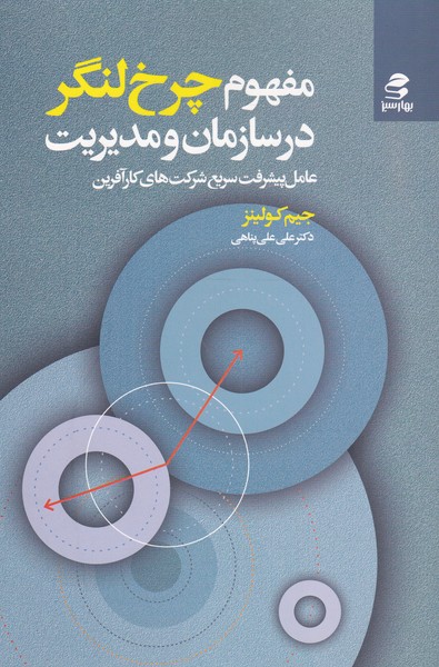 پایانه - مفهوم چرخ لنگر در سازمان و مدیریت