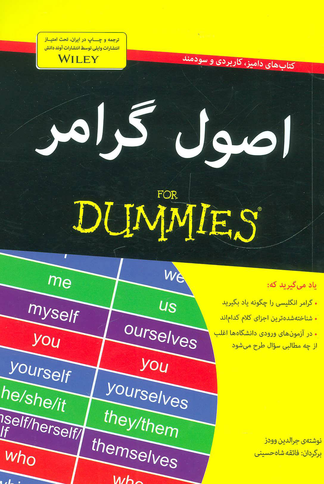 پایانه - اصول گرامر