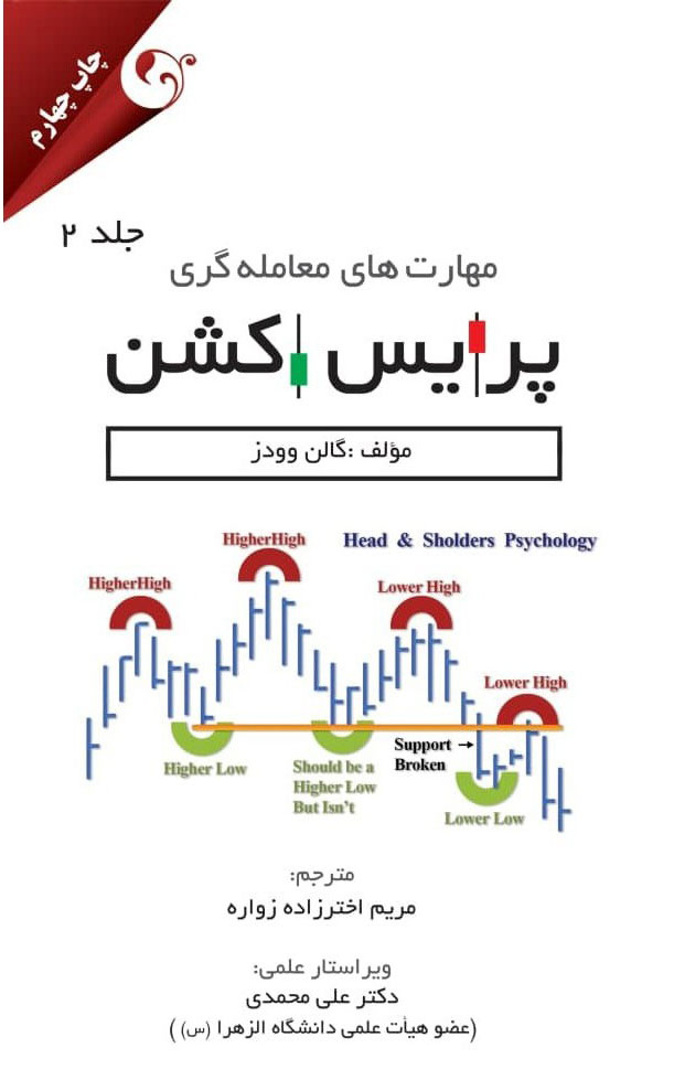 پایانه - پرایس اکشن - جلد 2