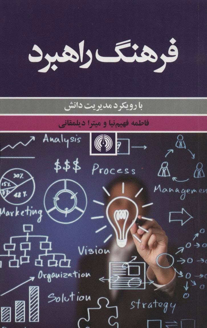 پایانه - فرهنگ راهبرد