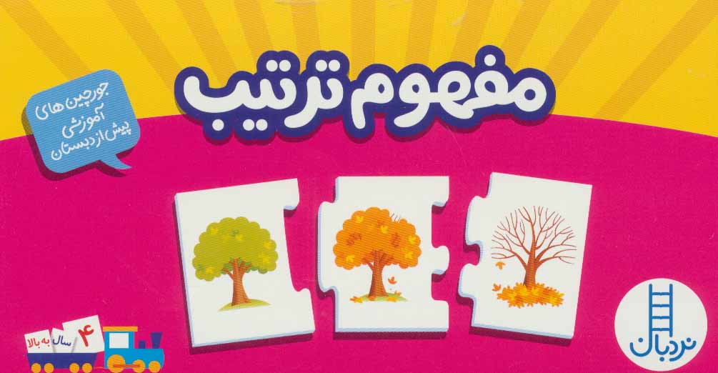 پایانه - بسته مفهوم ترتیب