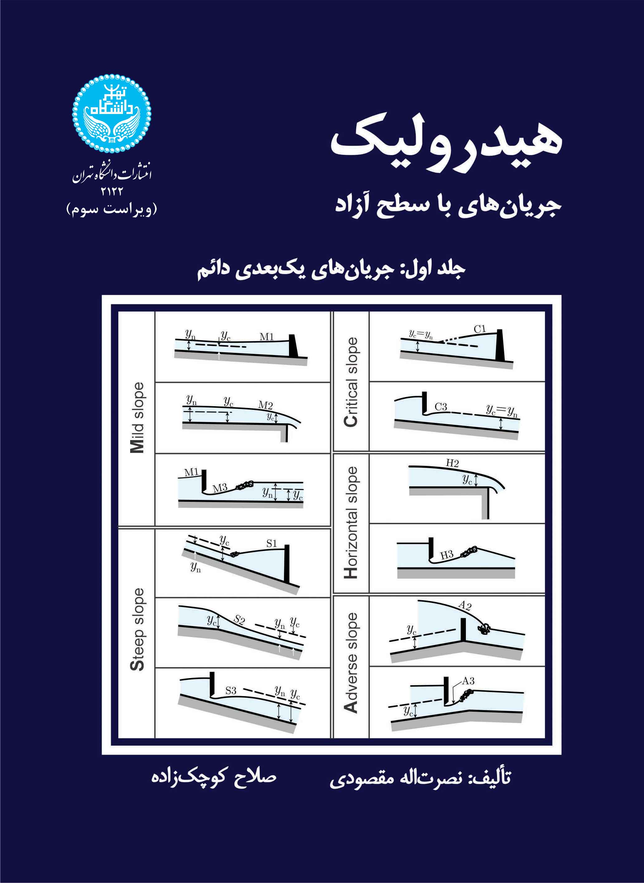 پایانه - هیدرولیک جریان های با سطح آزاد 1