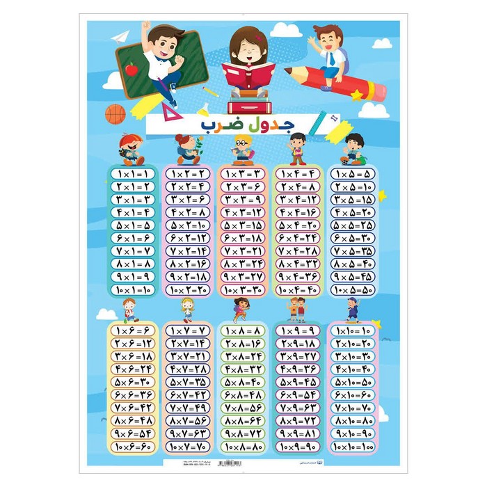 پایانه - پوستر وایت بردی جدول ضرب (70*50)