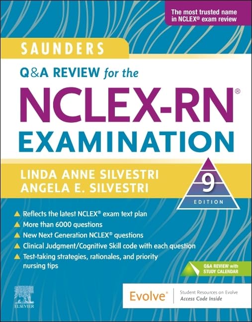 پایانه - NCLEX-RN EXAMINATIO