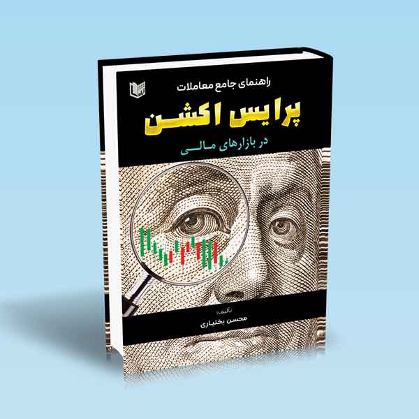 پایانه - پرایس اکشن در بازارهای مالی
