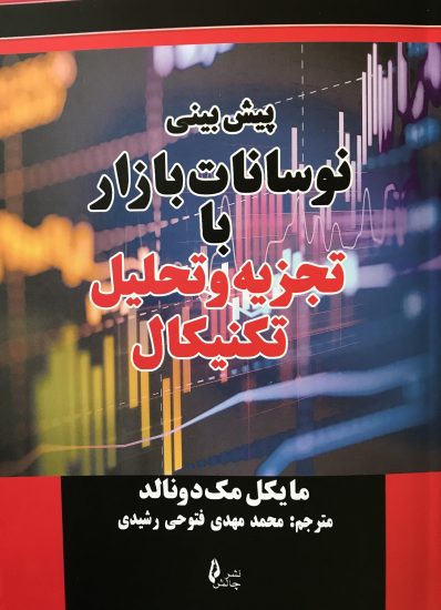 پایانه - پیش بینی نوسانات بازار با تجزیه و تحلیل تکنیکال