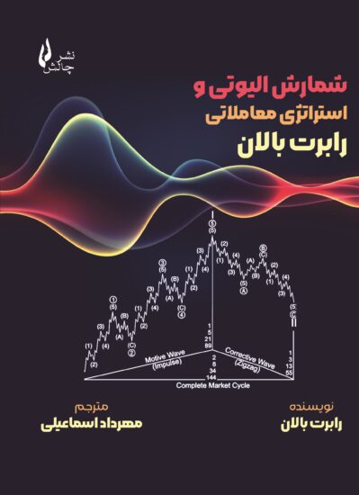 پایانه - شمارش الیوتی و استراتژی معاملاتی رابرت بالان