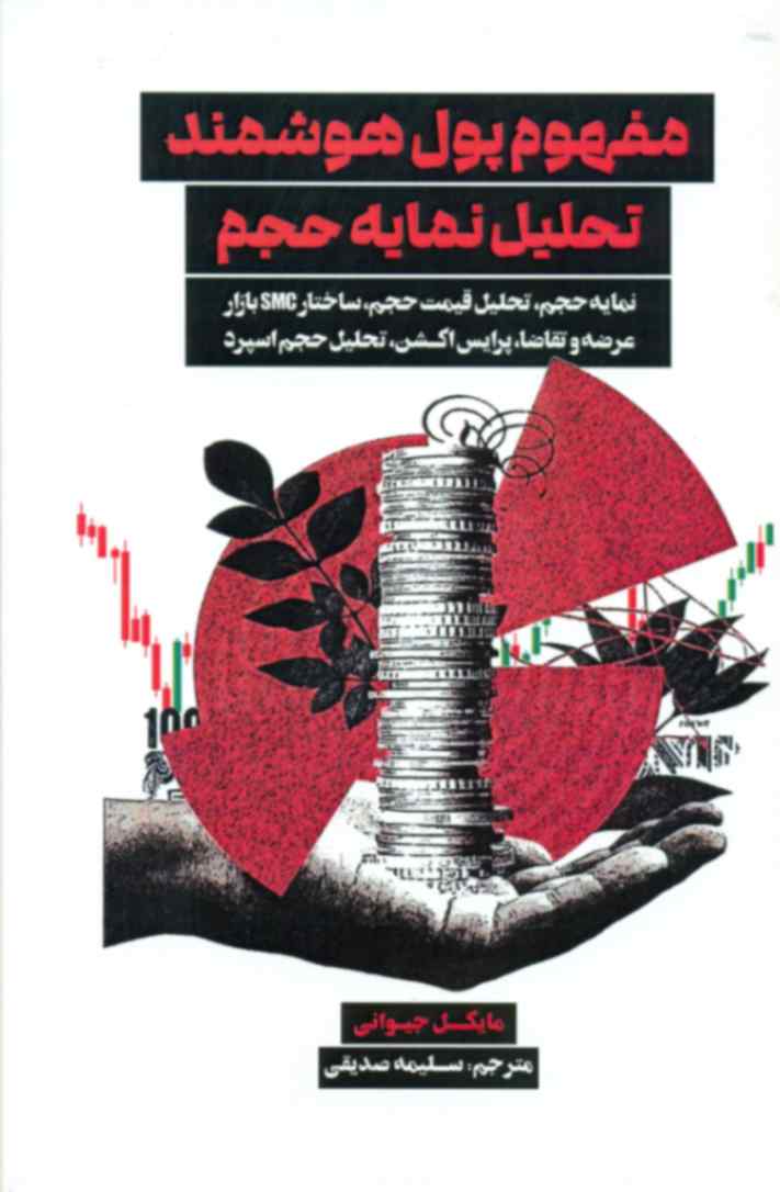 پایانه - مفهوم پول هوشمند تحلیل نمایه حجم