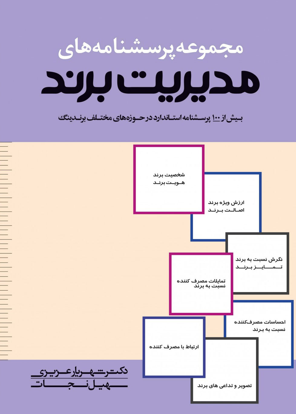 پایانه - مجموعه پرسش نامه های مدیریت برند