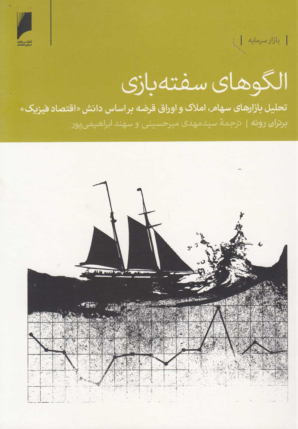 پایانه - الگوهای سفته بازی