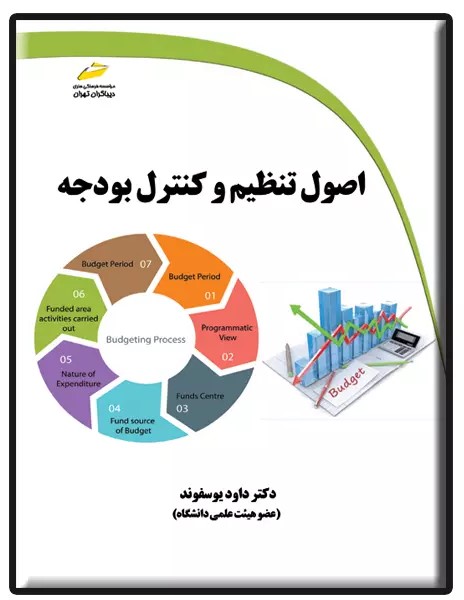 پایانه - اصول تنظیم و کنترل بودجه