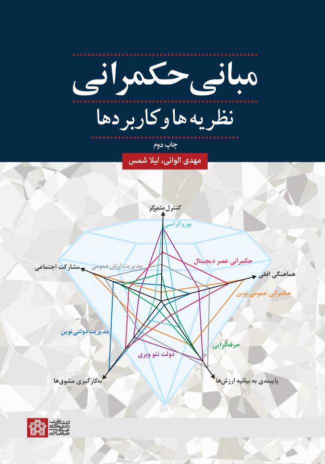 پایانه - مبانی حکمرانی