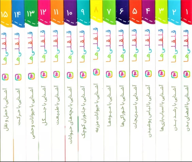 پایانه - مجموعه قلقلی ها