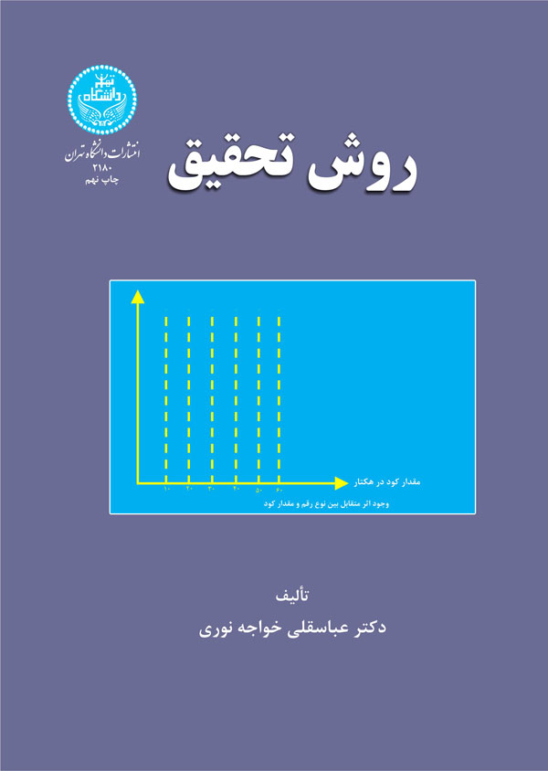پایانه - روش تحقیق