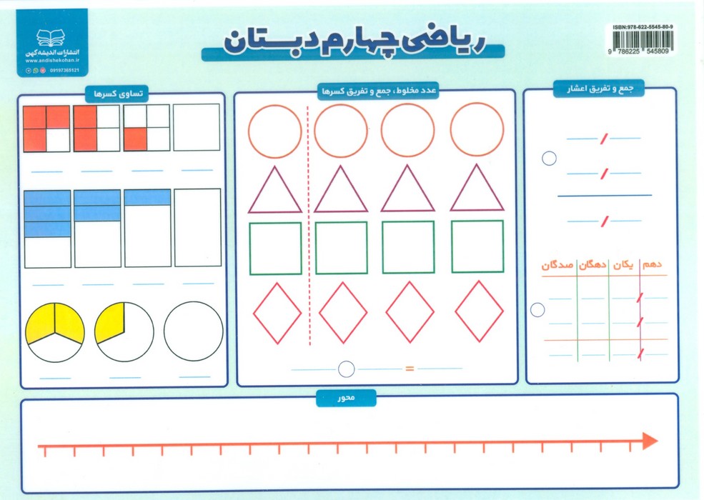 پایانه - ریاضی چهارم دبستان A4