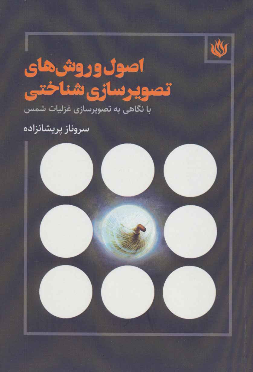 پایانه - اصول و روش های تصویرسازی شناختی