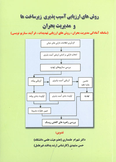 پایانه - روش های ارزیابی آسیب پذیری زیرساخت ها و مدیریت بحران