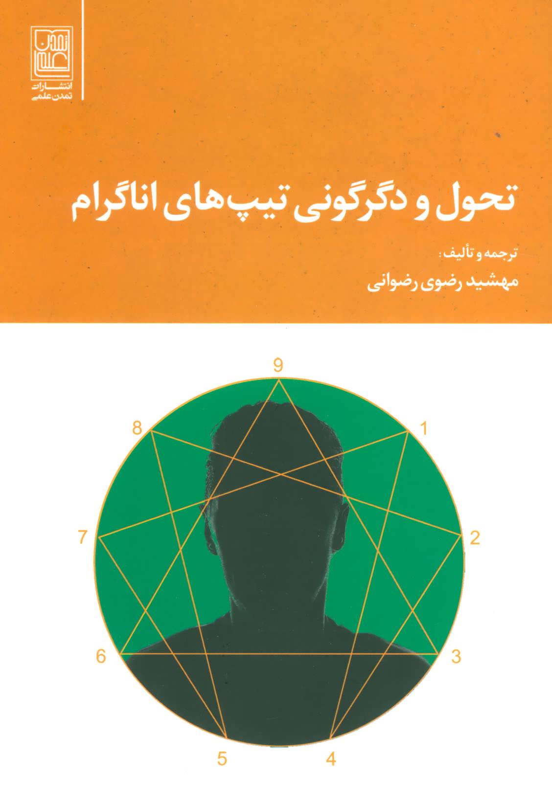 پایانه - تحول و دگرگونی تیپ های اناگرام