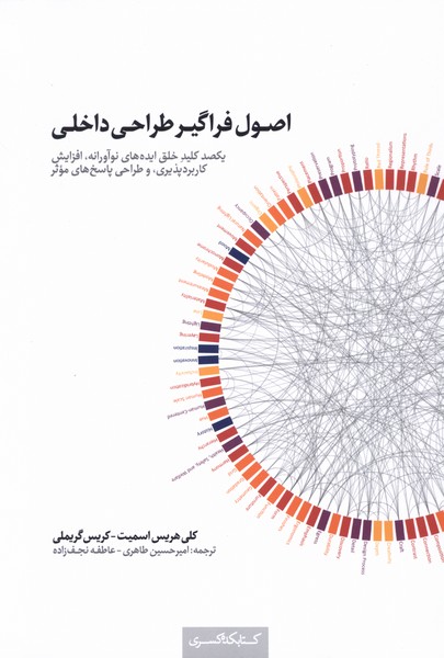 پایانه - اصول فراگیر طراحی داخلی