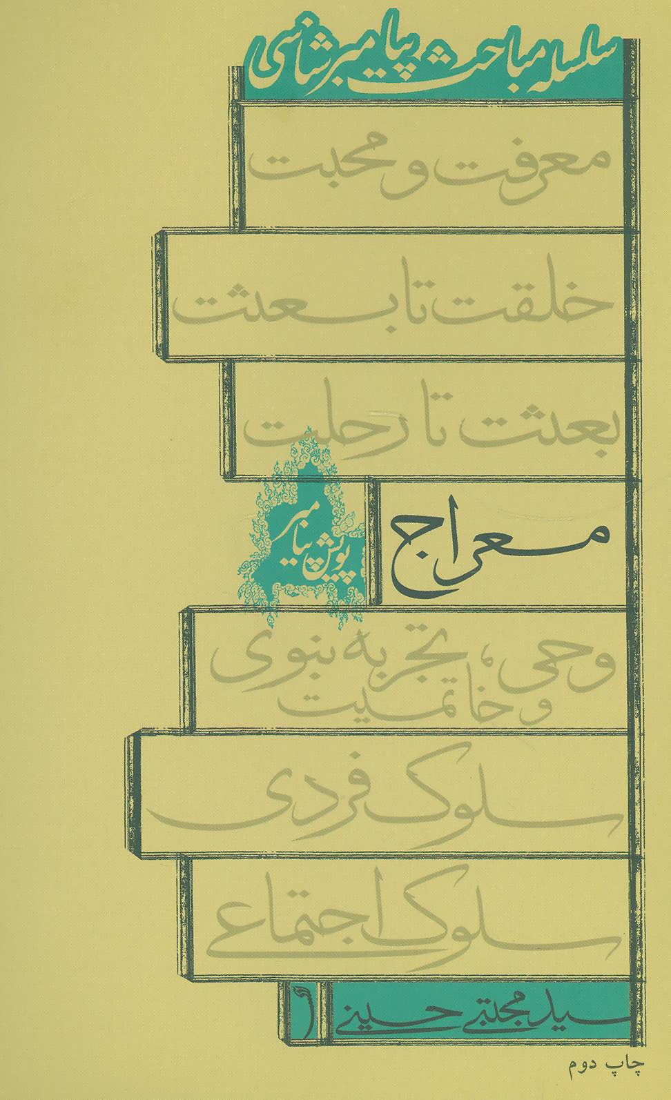 پایانه - معراج