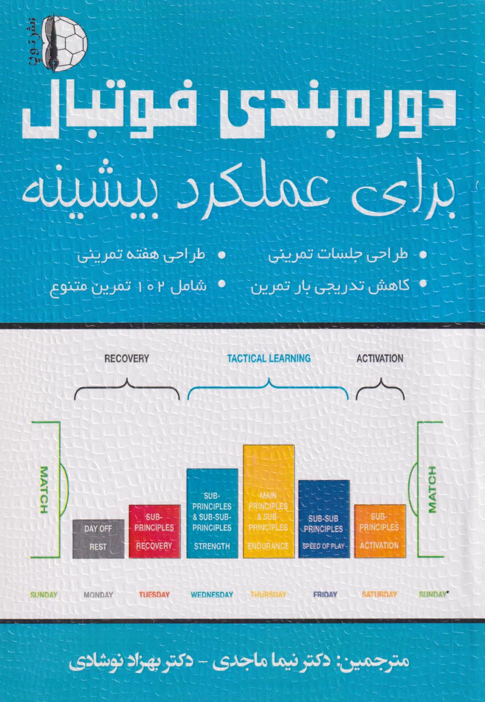 پایانه - دوره بندی فوتبال
