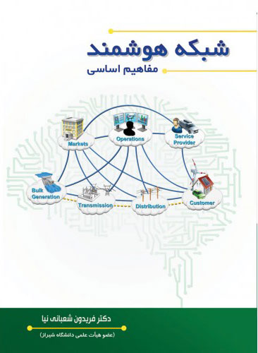 پایانه - شبکه هوشمند