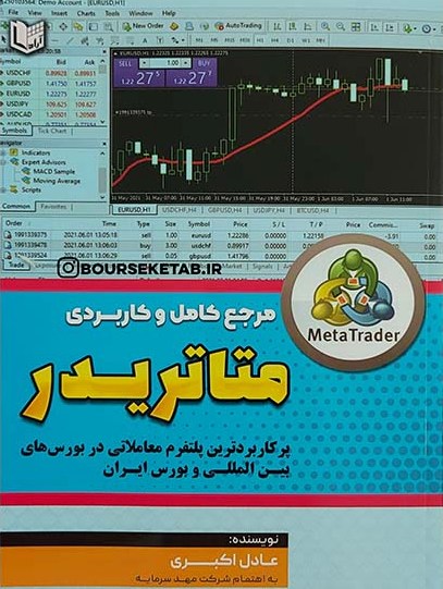 پایانه - مرجع کامل و کاربردی متاتریدر