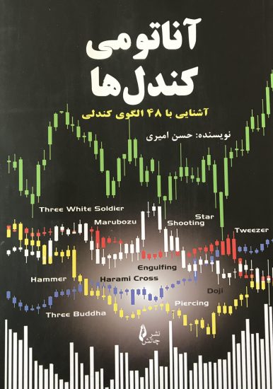 پایانه - آناتومی کندل ها