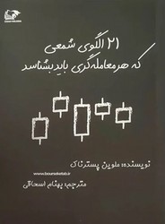 پایانه - ۲۱ الگوی شمعی که هر معامله گری باید بشناسد